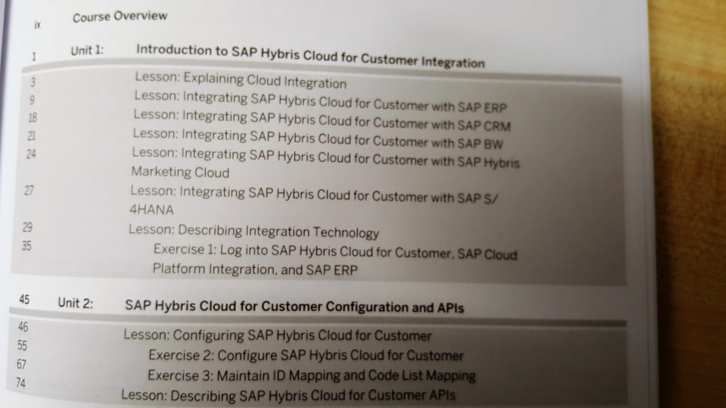 sap hybris