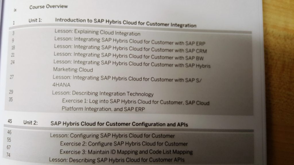 sap hybris